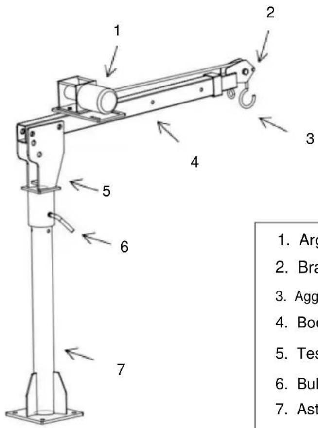 Vevor HXCZDJ-01 - DIAGRAMMA STRUTTURALE - 1