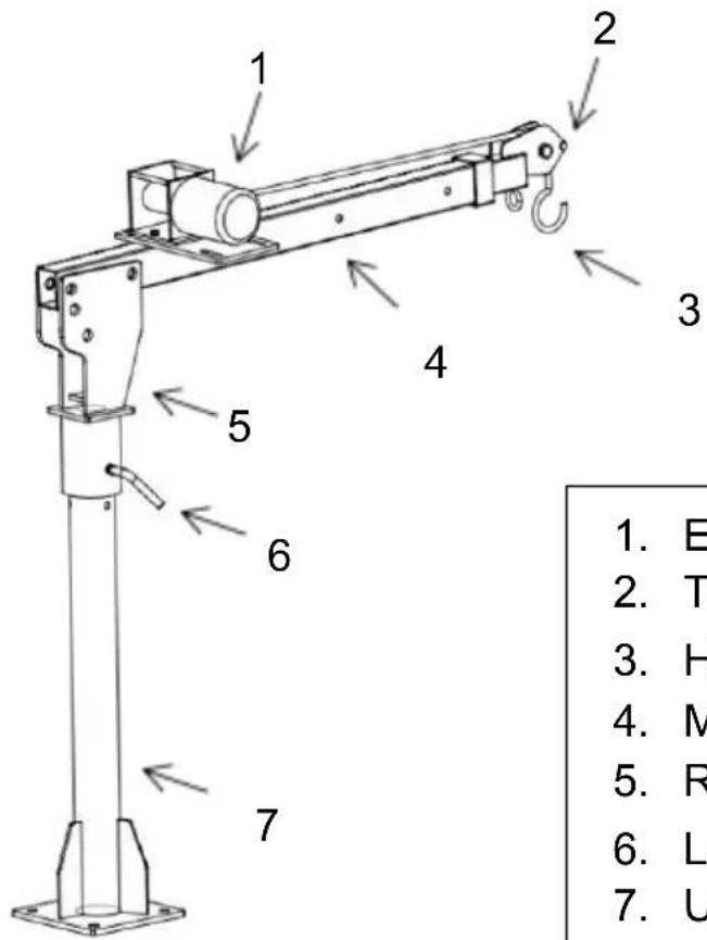 Vevor HXCZDJ-01 - STRUCTURE DIAGRAM - 1