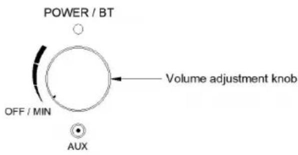 Vevor JBC-03 - Description of panel function - 1