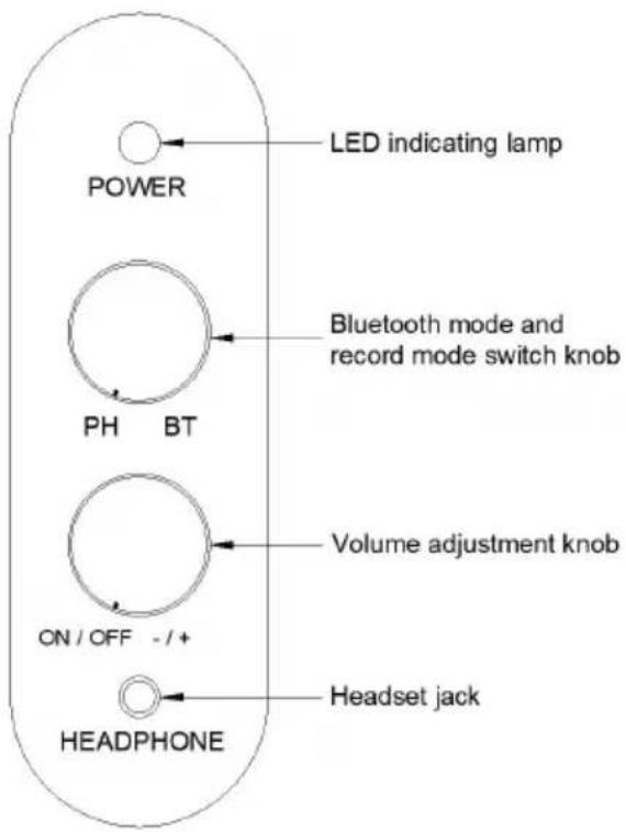 Vevor JBC-03 - Description of panel function - 2