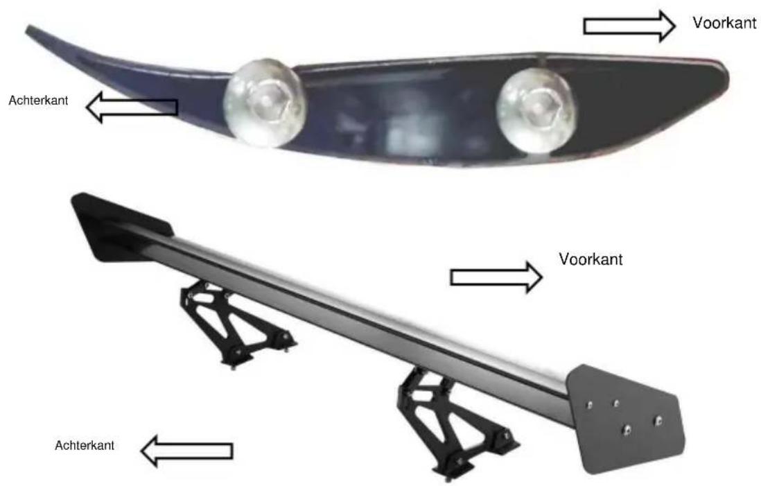 Vevor JG-125-2 - INSTALLATIE - 2