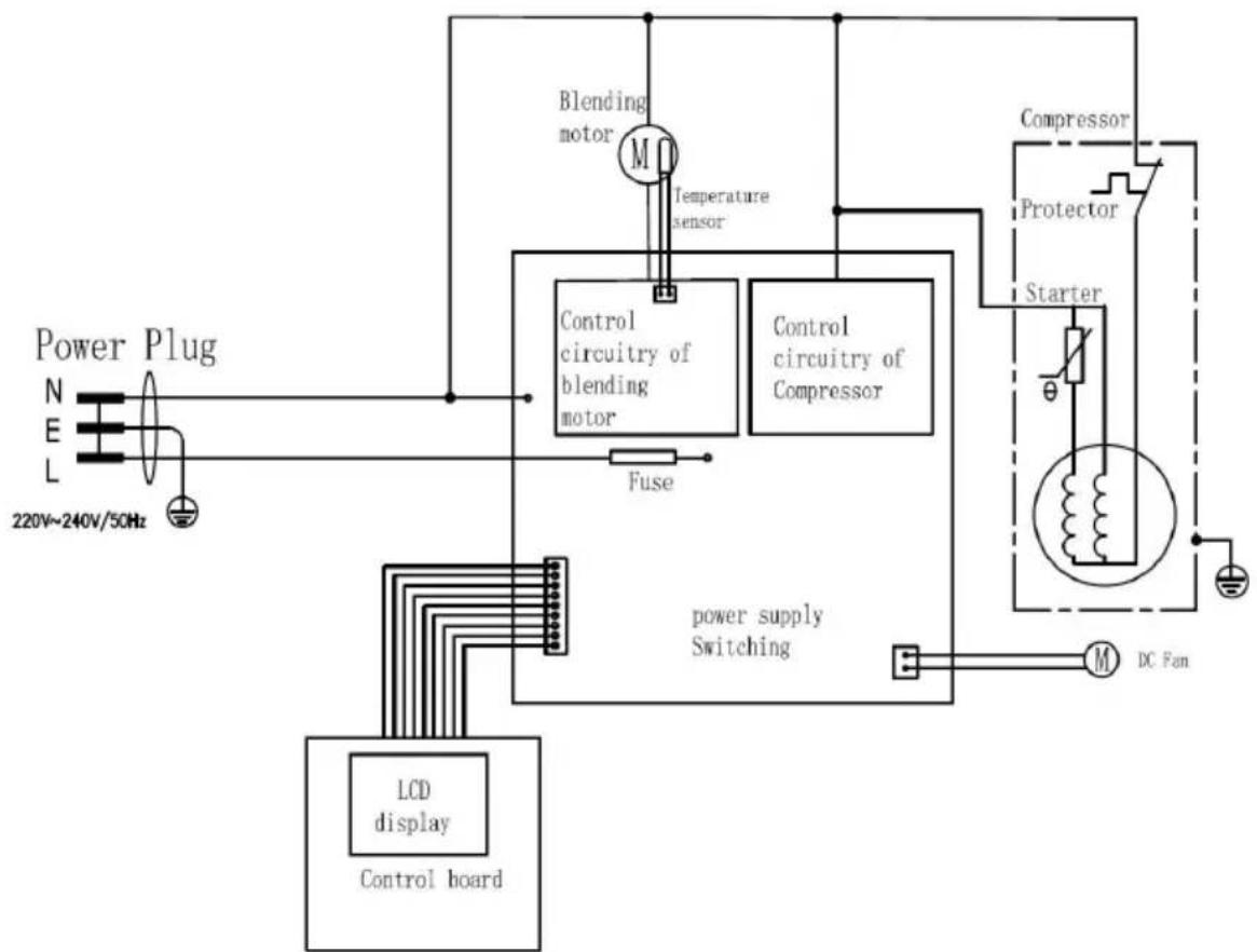 Vevor ICE2032 - ELECTRICAL DIAGRAM - 1