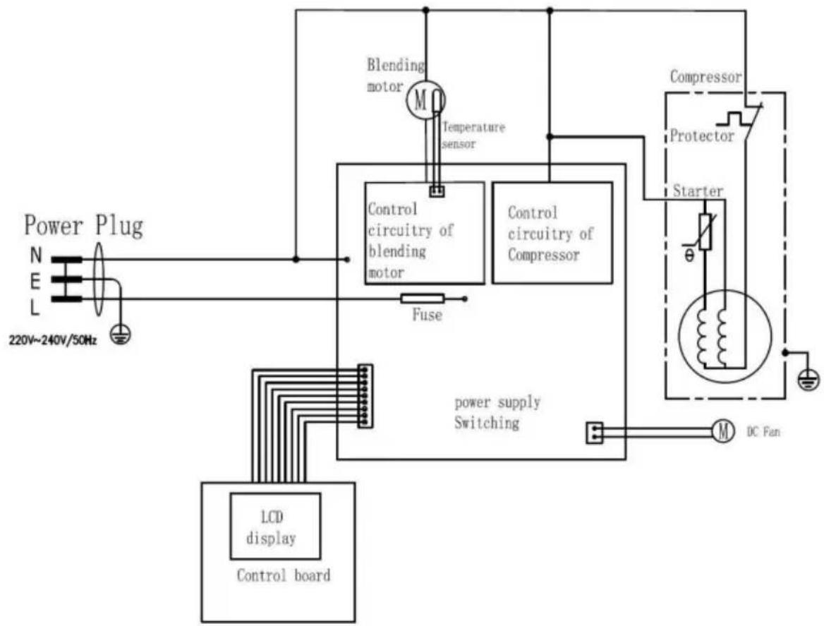 Vevor ICE2032 - ELEKTRISCHES DIAGRAMM - 1