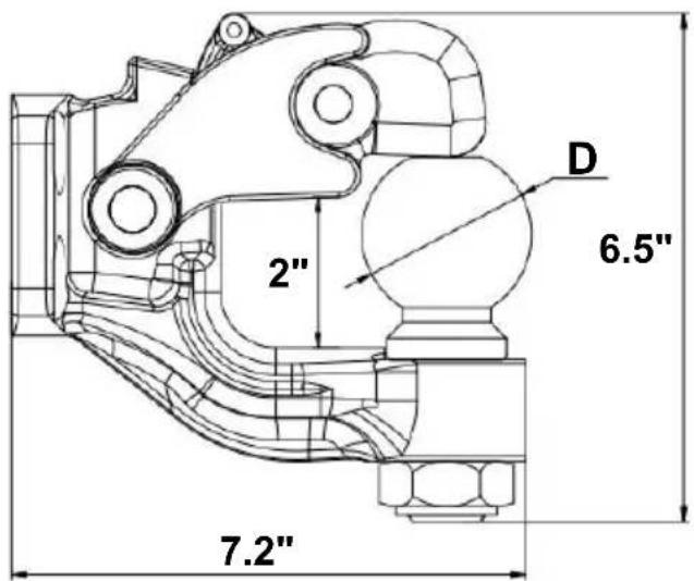 Vevor HSHTG-01 - AVVERTIMENTO: - 2