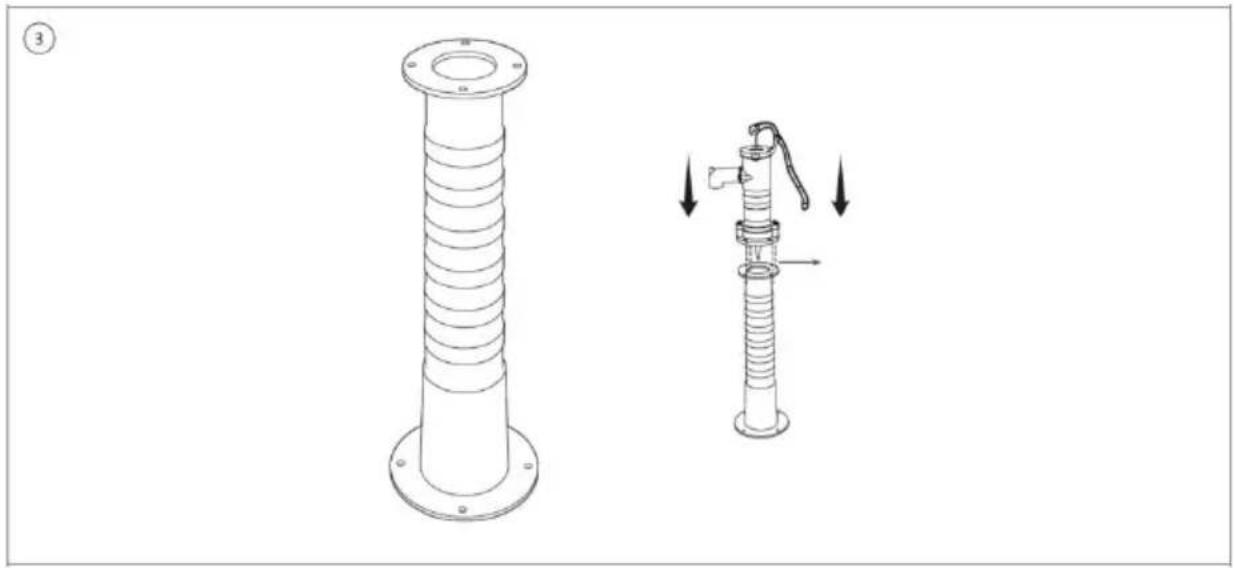 Vevor HC-1004 - WARNINGS AND PERSONAL SAFETY - 1
