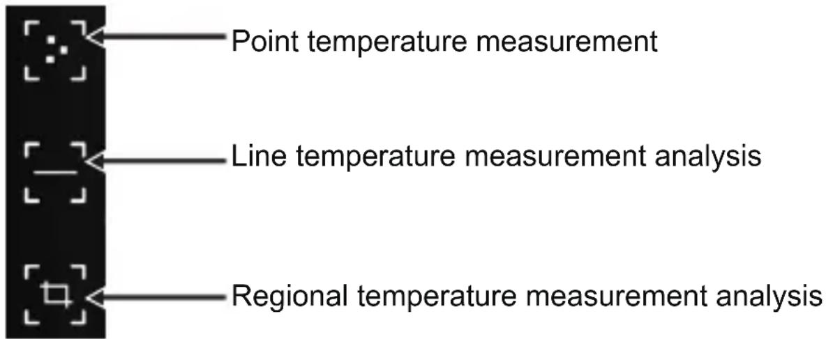 Vevor HT-203U - Temperature Measurement Analysis - 1
