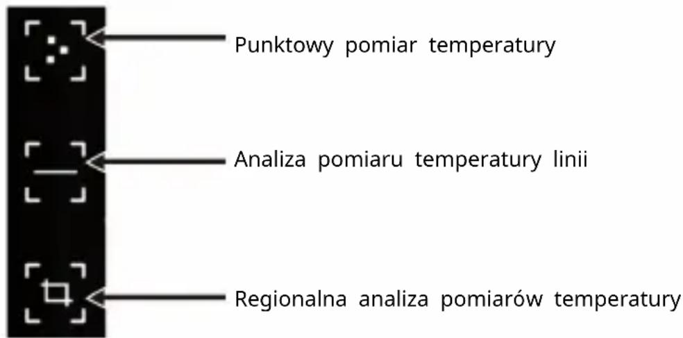 Vevor HT-203U - Analiza pomiaru temperature - 1