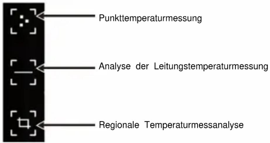 Vevor HT-203U - Analyse der Temperaturmessung - 1
