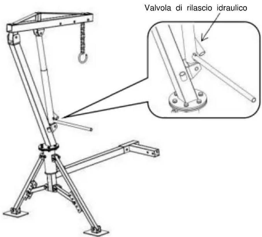 Vevor HXCZDJ-06 - Operazione: - 1