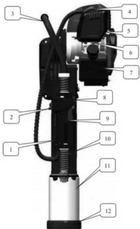 Vevor JH-95 - Nome delle parti principali - 1