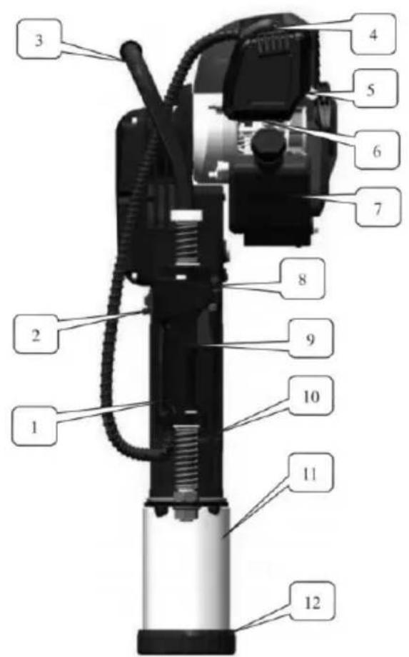 Vevor JH-95 - 1.Name of Main Parts - 1