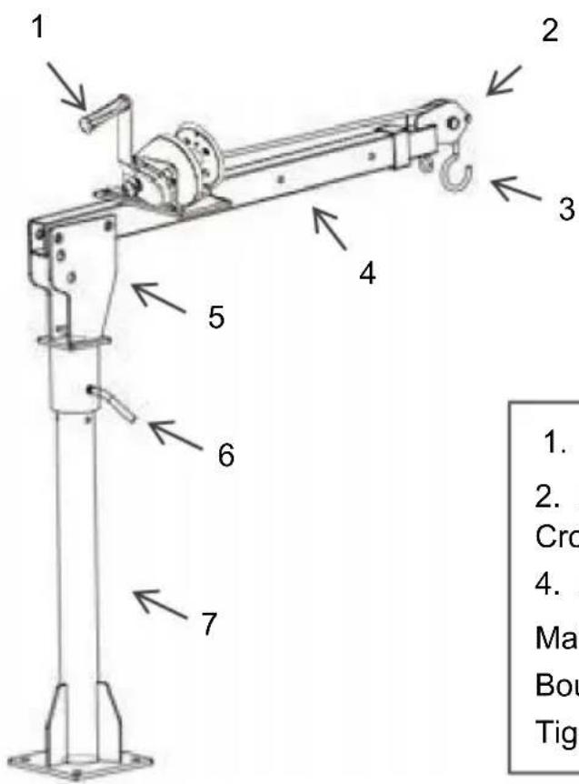 Vevor HXCZDJ-05 - DIAGRAMME DE STRUCTURE - 1