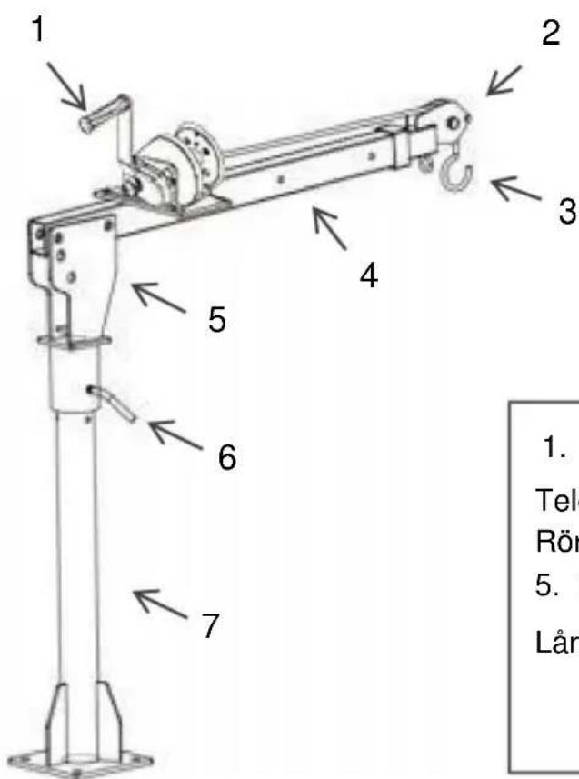Vevor HXCZDJ-05 - STRUKTURDIAGRAM - 1