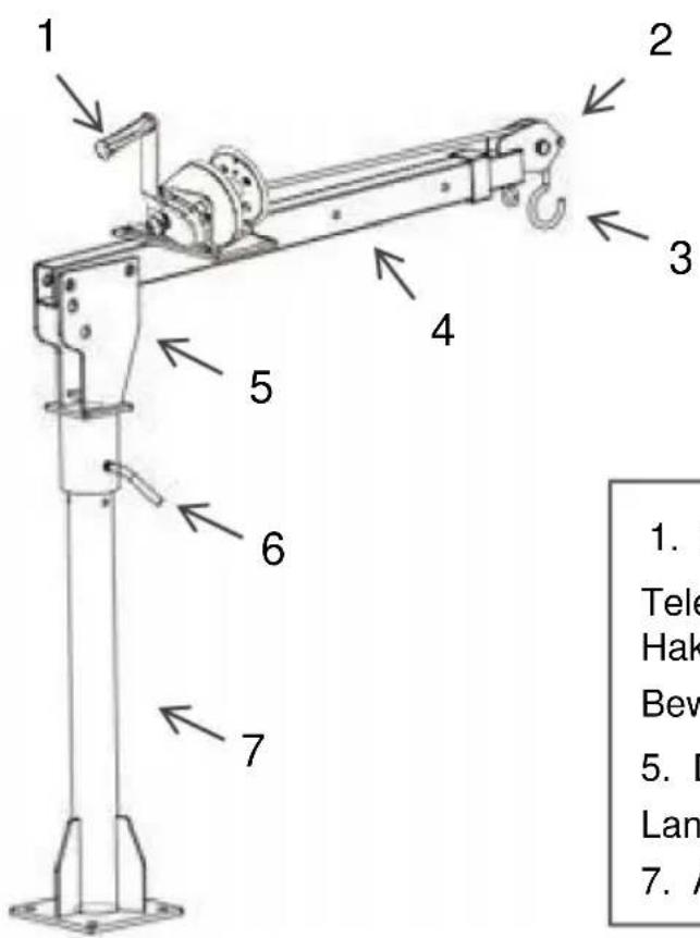 Vevor HXCZDJ-05 - STRUKTURDIAGRAMM - 1