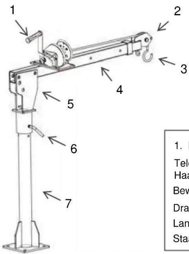 Vevor HXCZDJ-05 - STRUCTUURDIAGRAM - 1