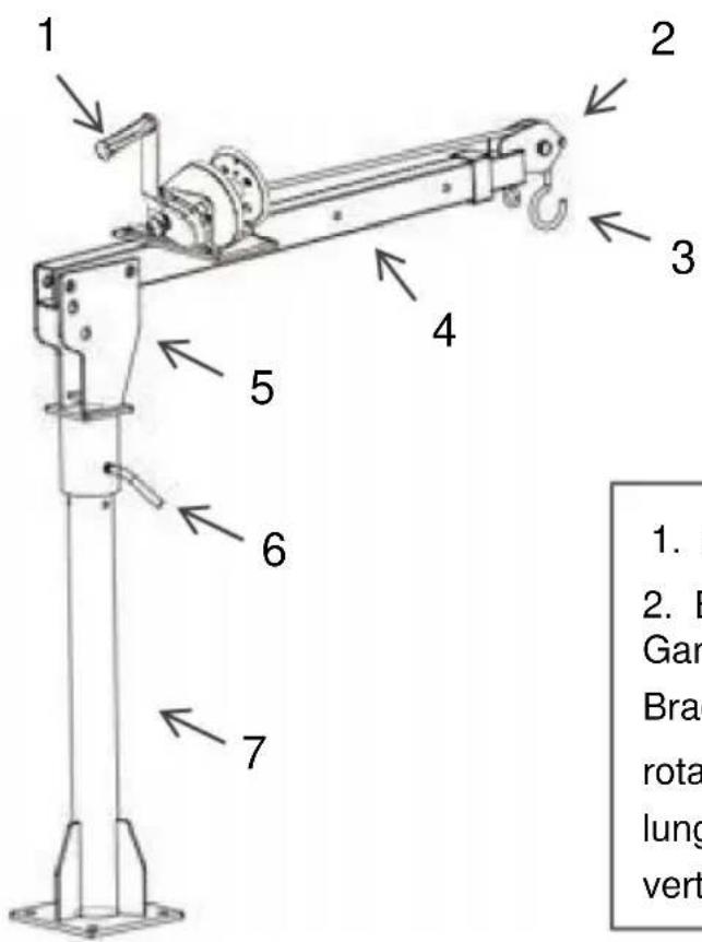 Vevor HXCZDJ-05 - DIAGRAMMA STRUTTURALE - 1
