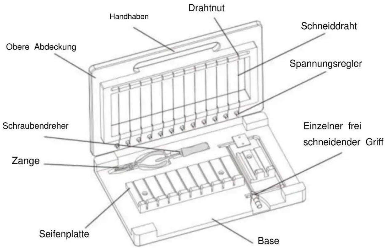 Vevor KH-Q05 - STRUKTURDIAGRAMM UND KOMPONENTEN - 1