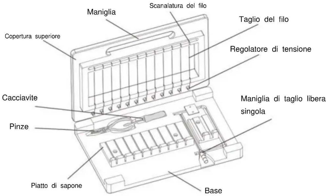 Vevor KH-Q05 - SCHEMA STRUTTURALE E COMPONENTI - 1