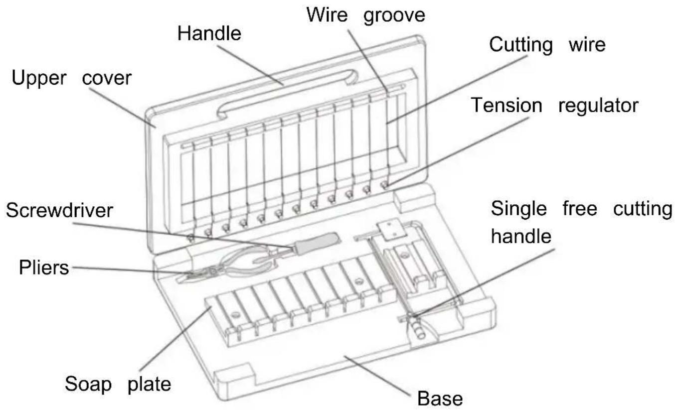Vevor KH-Q05 - STRUCTURE DIAGRAM AND COMPONENTS - 1