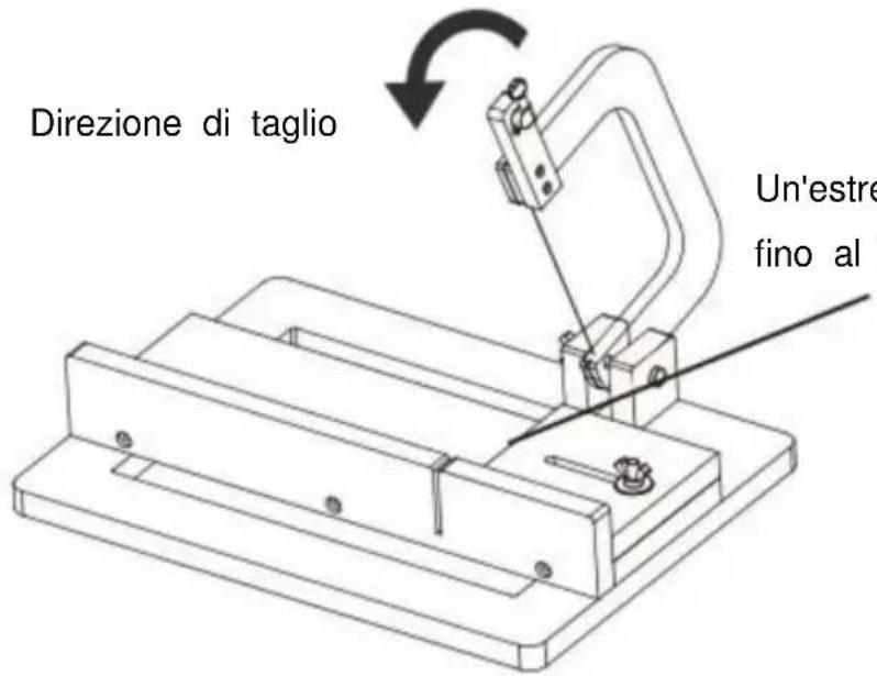 Vevor KH-Q03 - INSTALLAZIONE E FUNZIONAMENTO - 7