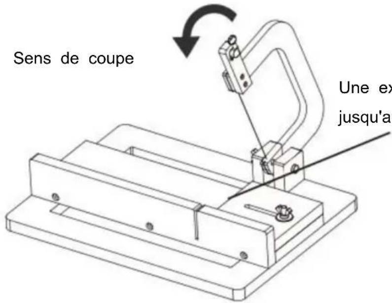 Vevor KH-Q03 - INSTALLATION ET FONCTIONNEMENT - 6