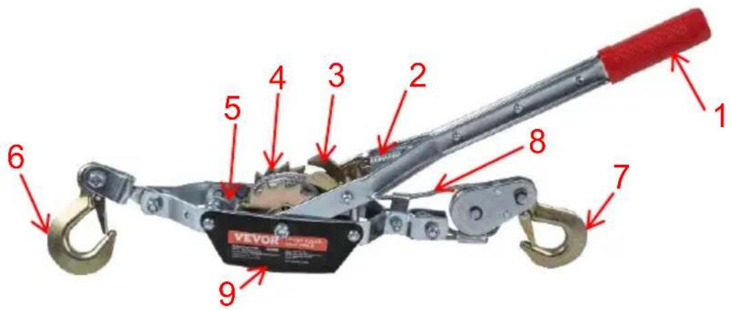 Vevor JX20 - WARNING - 1