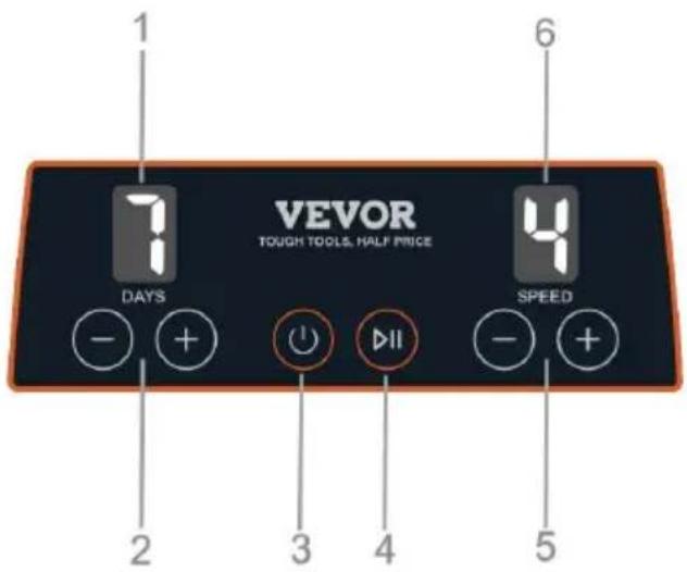 Vevor KD-C1012 - Control Panel Function - 1