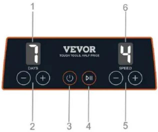 Vevor KD-C1012 - Bedienfeldfunktion - 1