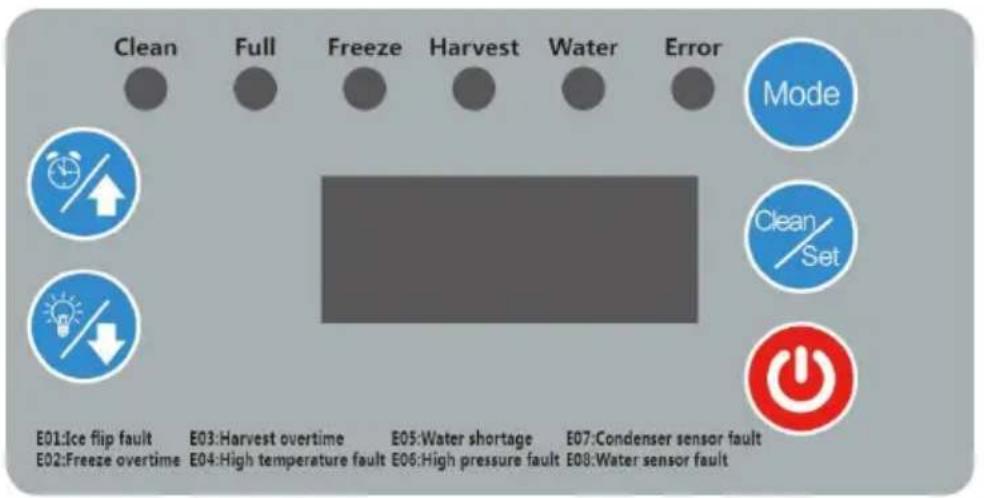 Vevor LB100T - LCD VOLLEDIGE PAGINAWEERGAVE - 1