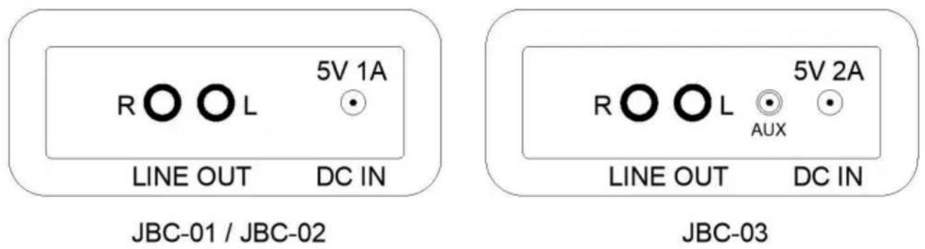 Vevor JBC-02 - GRAMMOFON - 5