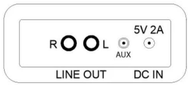 Vevor JBC-02 - Port function description - 2
