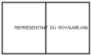 Vevor K1E01016 - DYSFONCTIONNEMENTS COURANTS - 1