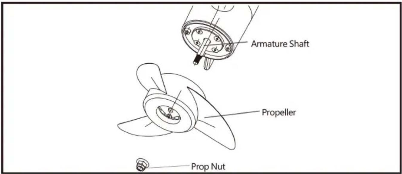 Vevor LAN255 - Step 1. - 1
