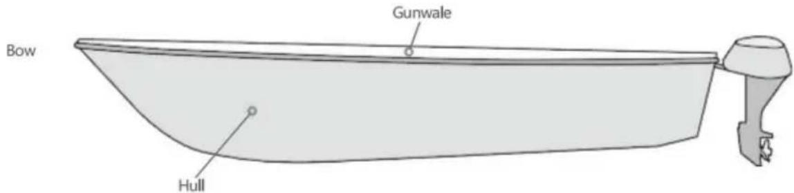 Vevor LAN255 - INFORMATIONS SUR LE NAVIRE - 3