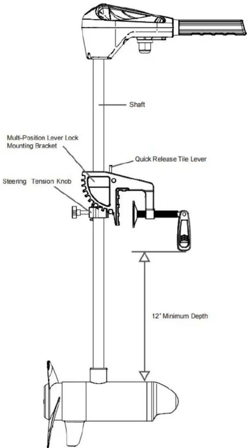 Vevor LAN255 - WARNING - 1