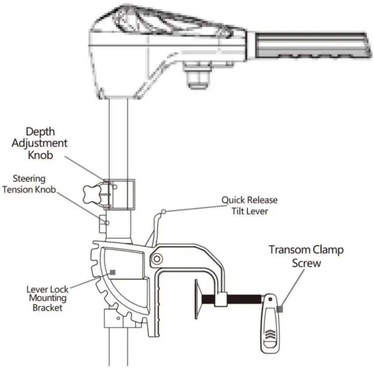 Vevor LAN255 - OSTRZEZENIE - 1