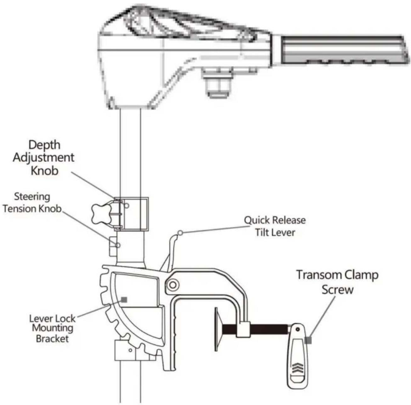 Vevor LAN255 - WARNING - 1