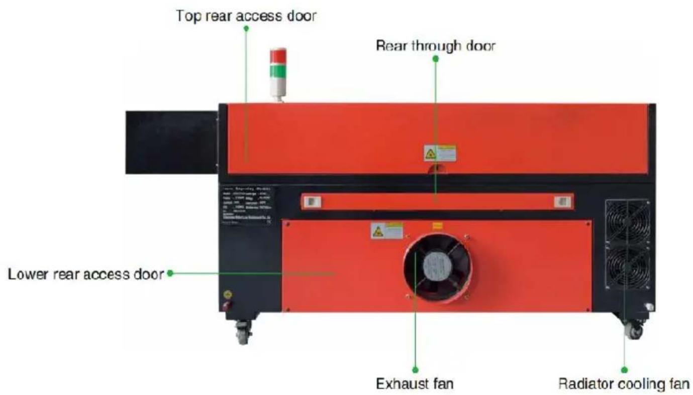 Vevor KH1490 - MAIN COMPONENTS AND DESCRIPTIONS - 2