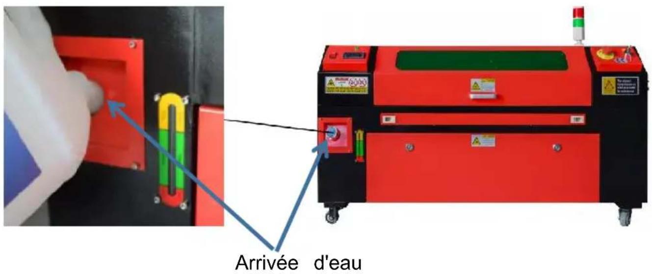 Vevor KH9060 - INSTALLATION REFROIDIE PAR EAU. - 1