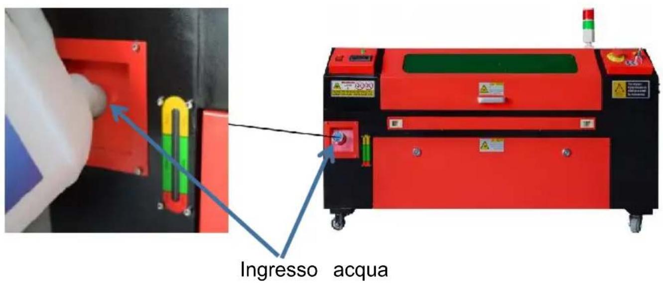 Vevor KH9060 - INSTALLAZIONE RAFFREDDATAAD ACQUA. - 1