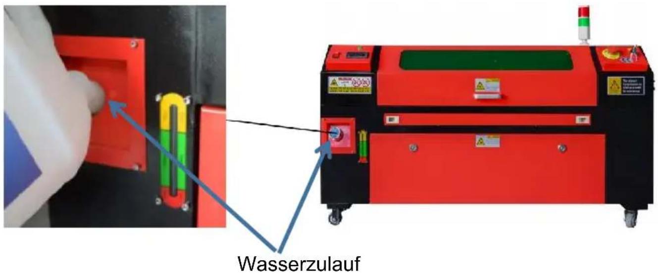 Vevor KH9060 - 6.WASSERGEKÜHLTE INSTALLATION. - 1
