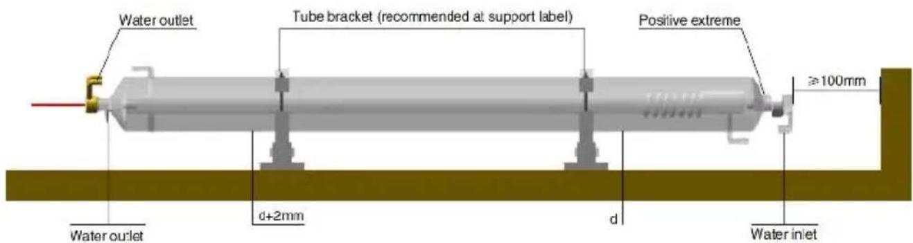 Vevor KH9060 - ●INSTALL THE LASER TUBE. - 1
