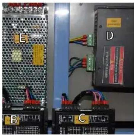 Vevor KH9060 - MAIN COMPONENTS AND DESCRIPTIONS - 3