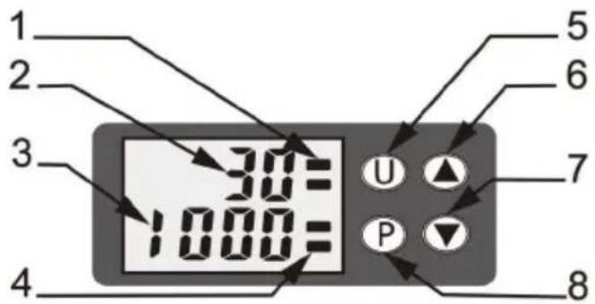 Vevor KD-1151 - PROCEDURE FOR TEMPERATURE CONTROL - 1