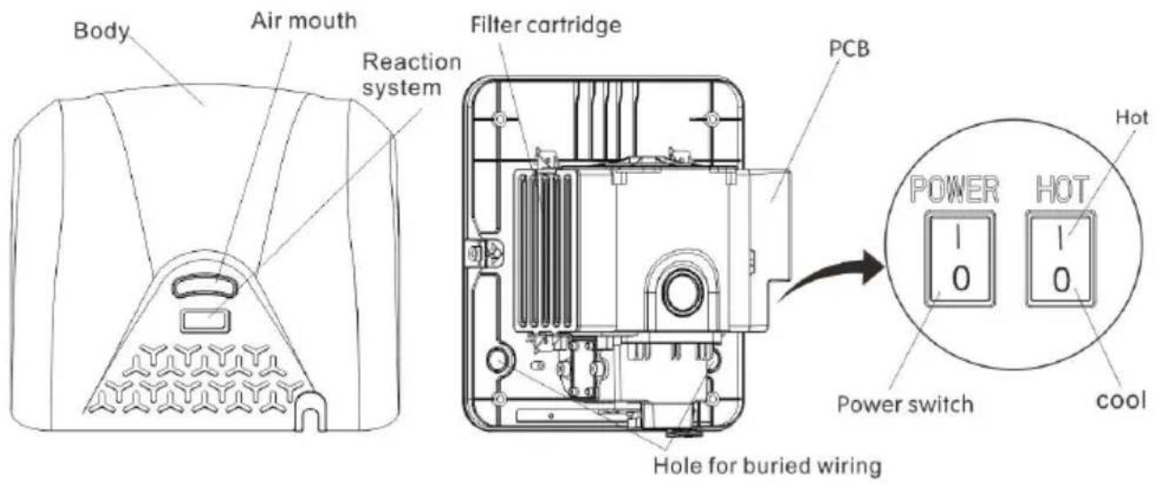 Vevor K2017 - COMPONENTS NAME - 1