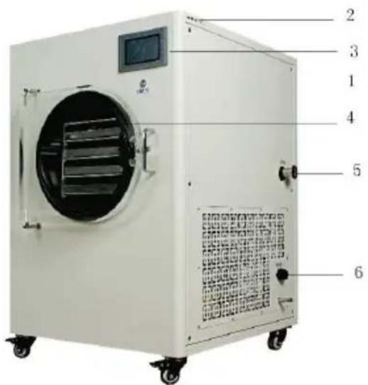 Vevor HFD-4 - 1.Components - 1