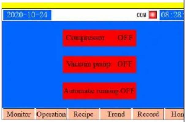 Vevor HFD-4 - Algemeen werkingsproces van vriesdrogen - 3