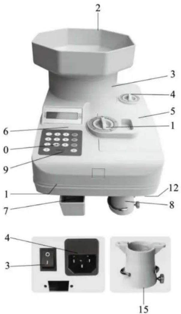 Vevor KSW850 - Allgemeine Informationen - 1