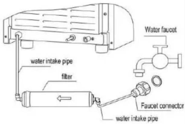 Vevor KJ-AT25F - Installation and connection - 2