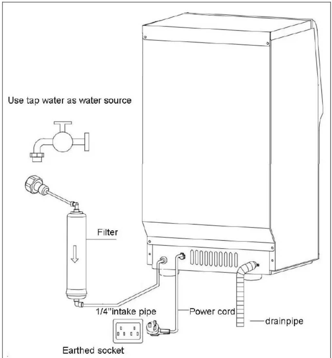Vevor KJ-AT25F - RACCORDEMENT À L'EAU - 1